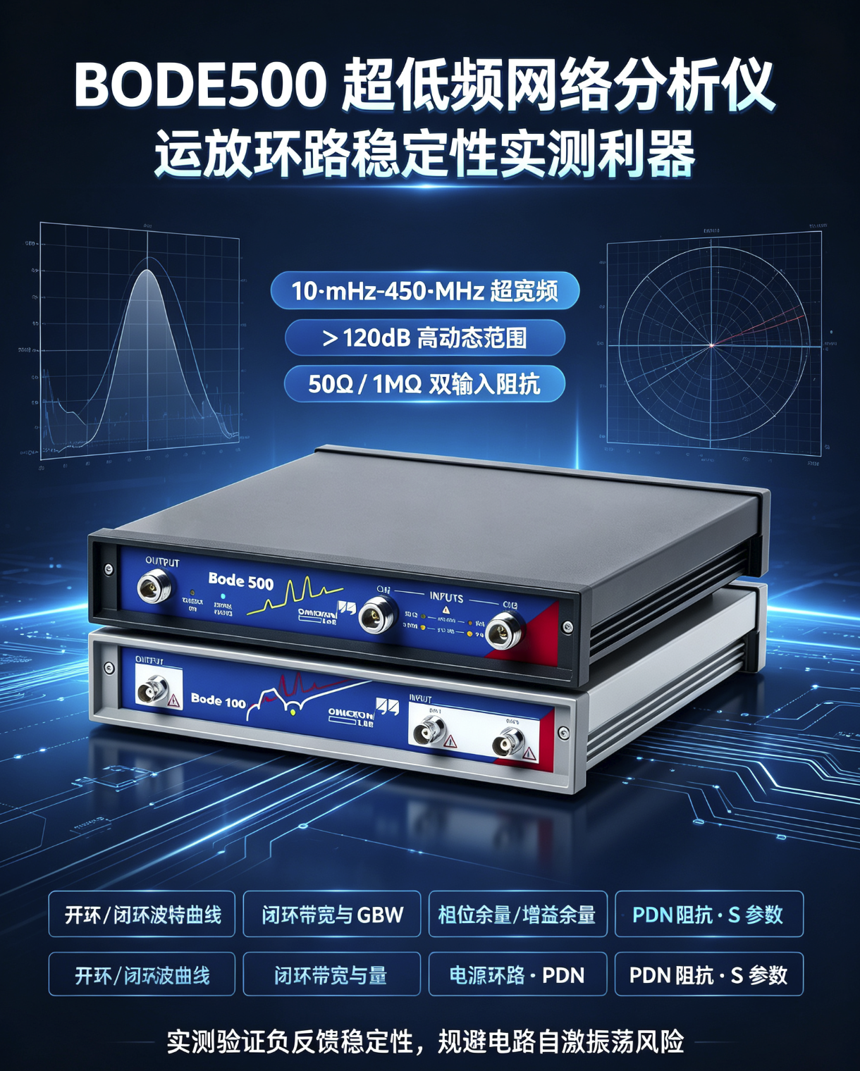 实测运放开环 & 闭环频率响应,看透放大器稳定性 ——BODE500 超低频网络分析仪